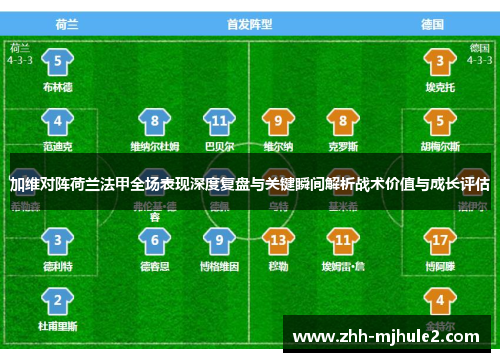 加维对阵荷兰法甲全场表现深度复盘与关键瞬间解析战术价值与成长评估 加维对阵荷兰法甲全场表现深度复盘与关键瞬间解析战术价值与成长评估