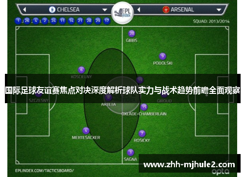国际足球友谊赛焦点对决深度解析球队实力与战术趋势前瞻全面观察 国际足球友谊赛焦点对决深度解析球队实力与战术趋势前瞻全面观察