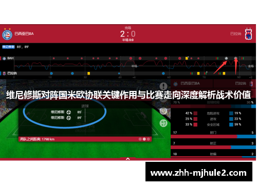 维尼修斯对阵国米欧协联关键作用与比赛走向深度解析战术价值 维尼修斯对阵国米欧协联关键作用与比赛走向深度解析战术价值