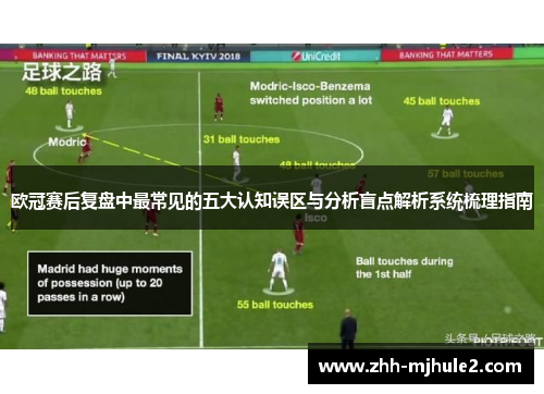 欧冠赛后复盘中最常见的五大认知误区与分析盲点解析系统梳理指南