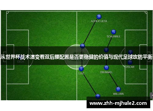 从世界杯战术演变看双后腰配置是否更稳健的价值与现代足球攻防平衡 从世界杯战术演变看双后腰配置是否更稳健的价值与现代足球攻防平衡
