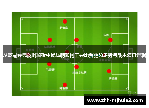 从欧冠经典战例解析中场压制如何主导比赛胜负走势与战术演进逻辑 从欧冠经典战例解析中场压制如何主导比赛胜负走势与战术演进逻辑